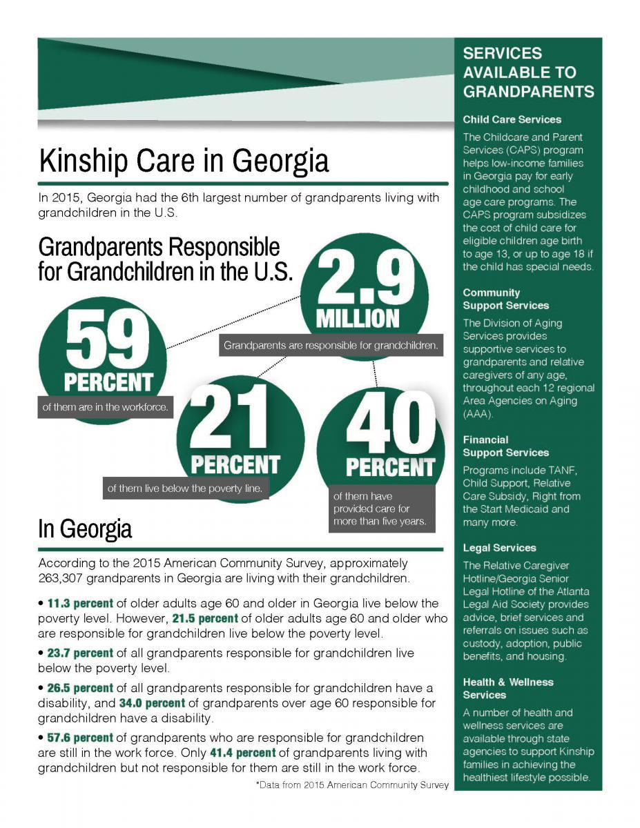 kinship-care-in-georgia